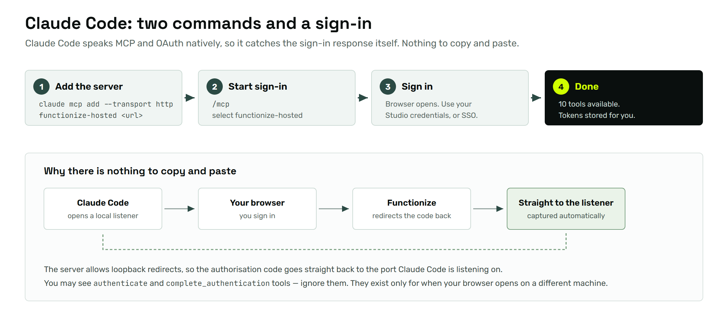 Connecting Claude Code: add the server, run /mcp, sign in, done