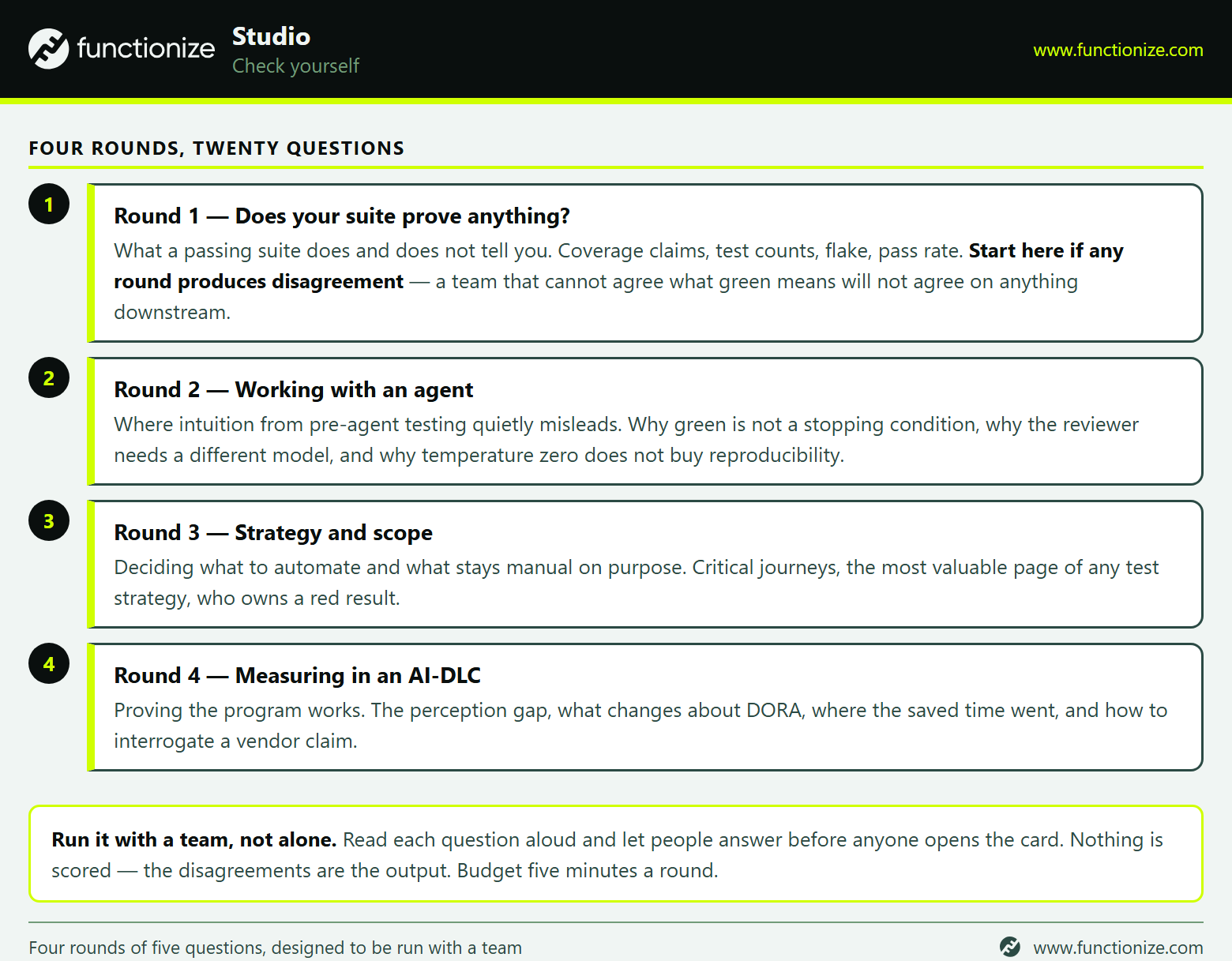 The four rounds of the self-test and what each one covers