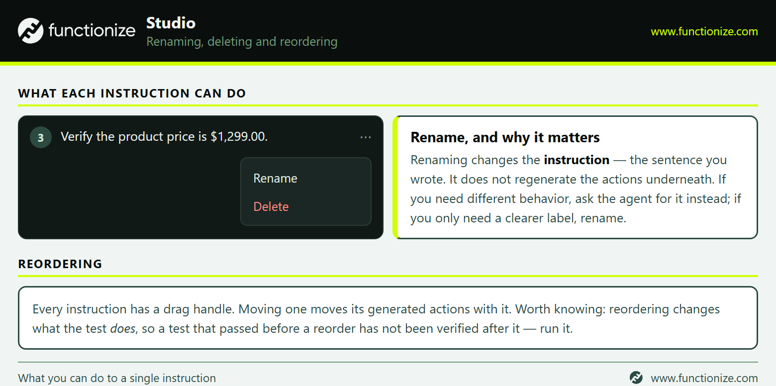 The per-instruction menu: rename, delete, and the drag handle for reordering